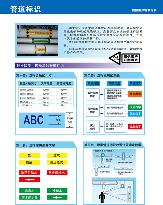 管道標識.jpg